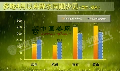 4月以来，南方多地累计降水量历史同期少见