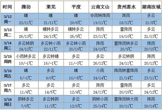 QQ图片20180312143552