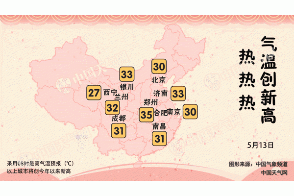 北方强降雨来袭，预防强对流天气 ()