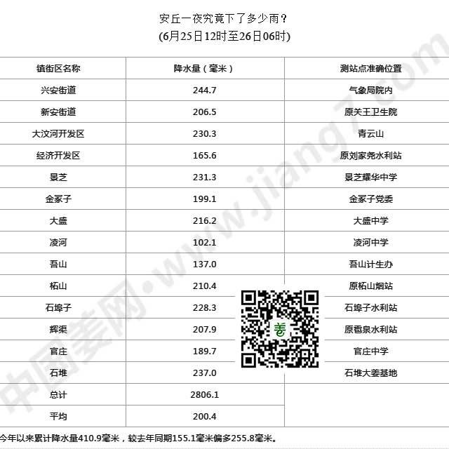 QQ图片20180626104806