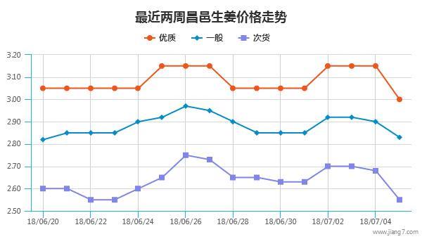 QQ截图20180705172436