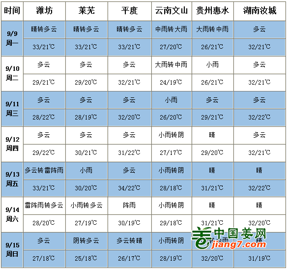 QQ图片20190909173443