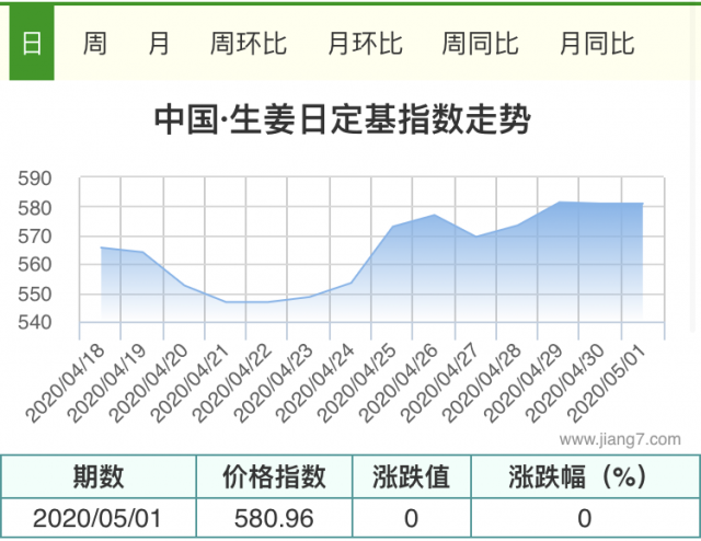 QQ图片20200501155830