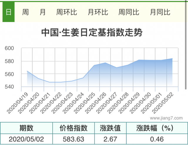 QQ图片20200502154311