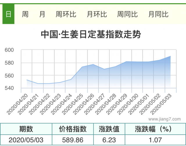 QQ图片20200503135507