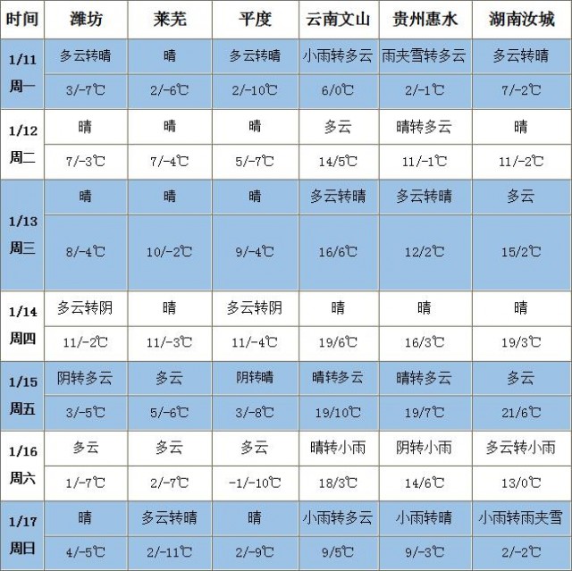 QQ截图20210111163212