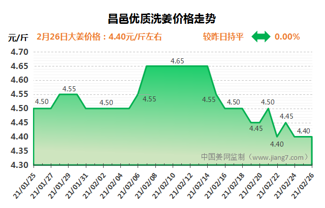 QQ图片20210226091655