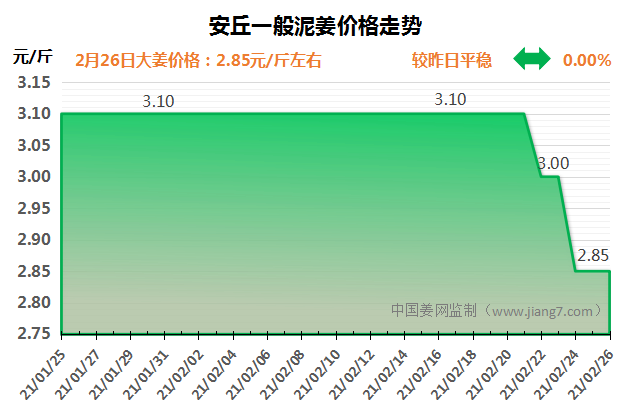 QQ图片20210226100634