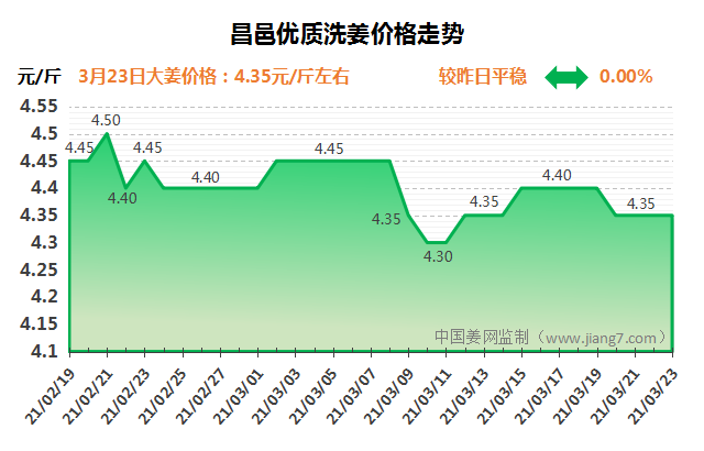 QQ图片20210323085720