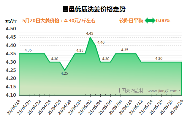 QQ图片20210520091729