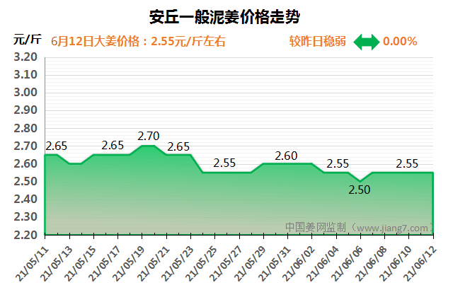 QQ图片20210612100741