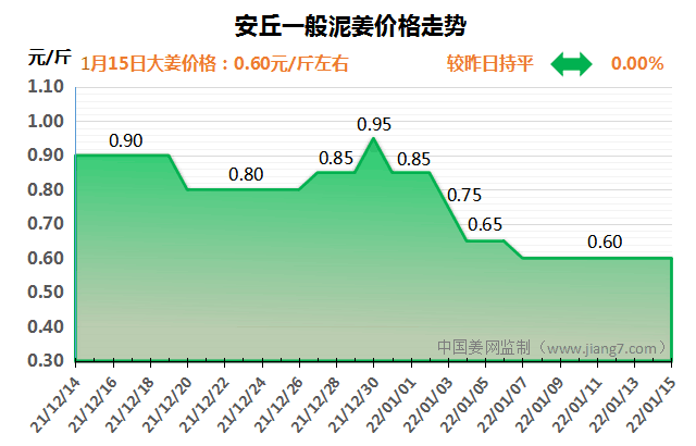 QQ图片20220115171040
