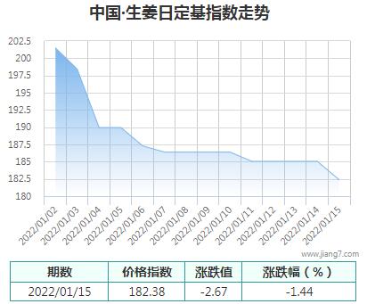 QQ截图20220115170516