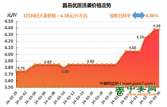 QQ图片20240330083416