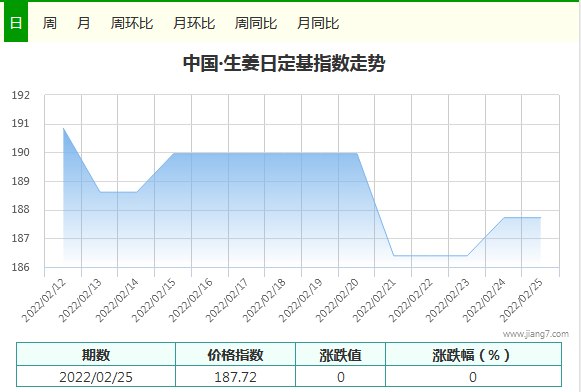 QQ截图20220225175636