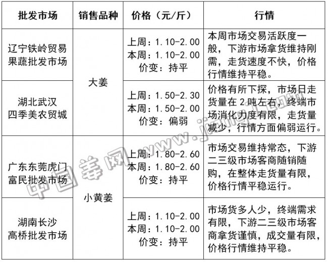 QQ截图20220225180443