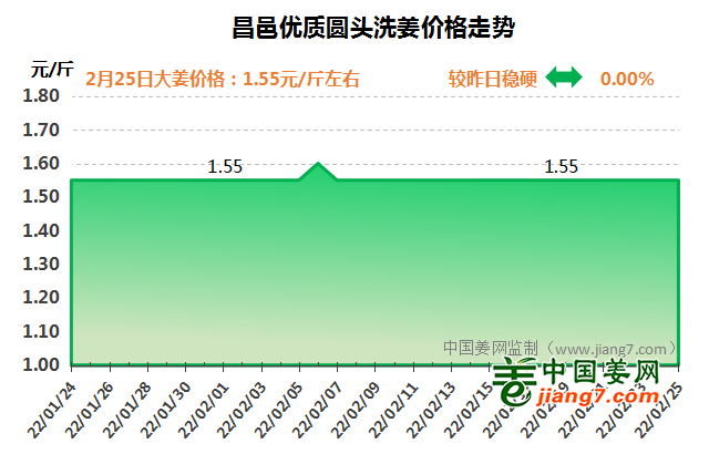 QQ图片20220225084740