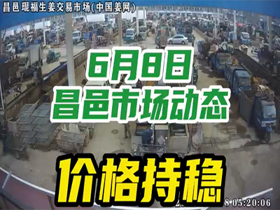 6月8日 昌邑生姜交易实况（价格平稳） ()