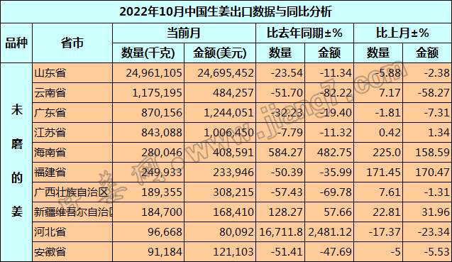 QQ图片20221202120023