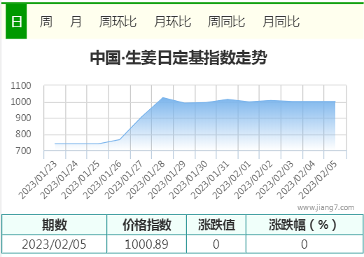 QQ图片20230206180956