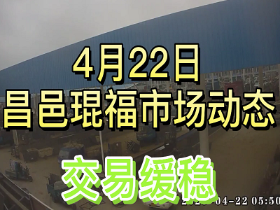 4月22日 昌邑生姜交易实况（交易缓稳） ()