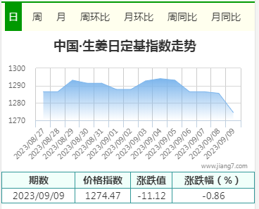 QQ截图20230909154829