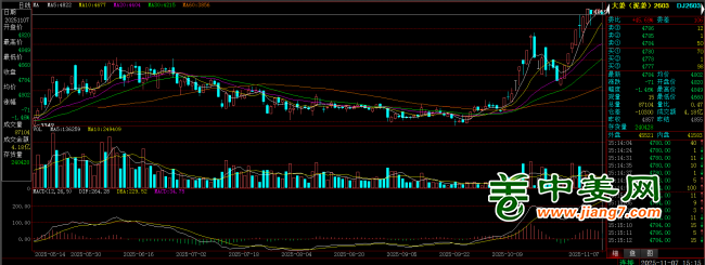 QQ图片20251107152404