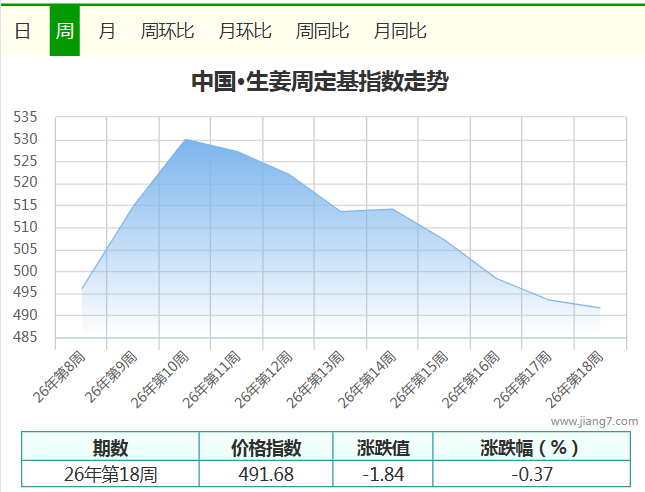 QQ20260504-173208